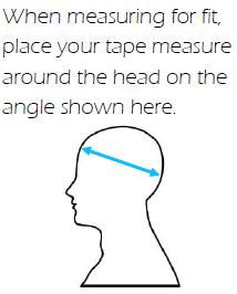 An outline of a person's head with a blue arrow running from forehead to back of head, indicating the crown. Black text reads "When measuring for fit, place your tape measure around the head on the angle shown here"